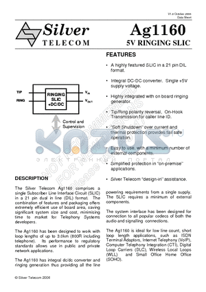 AG1160-48 datasheet - 5V RINGING SLIC