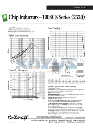 1008CS-121X_L datasheet - Chip Inductors