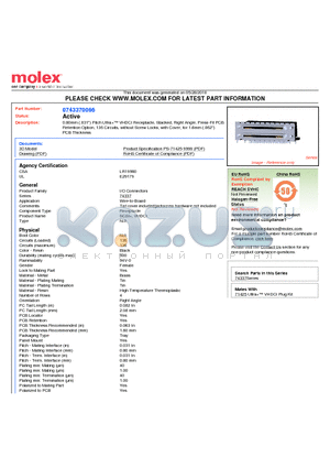 74337-0066 datasheet - 0.80mm (.031