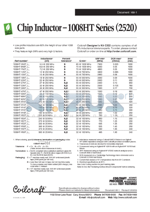 1008HT datasheet - Chip Inductor