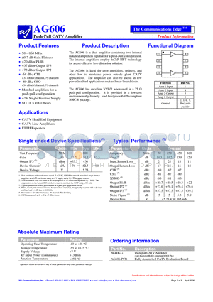 AG606-PCB datasheet - Push-Pull CATV Amplifier