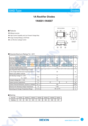 1N4001 datasheet - 1A Rectifier Diodes