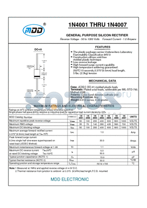 1N4001 datasheet - GENERAL PURPOSE SILICON RECTIFIER