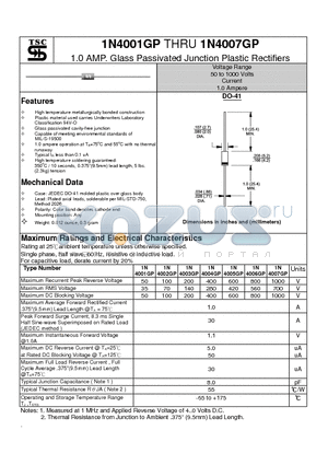 1N4001GP datasheet - 1.0 AMP. Glass Passivated Junction Plastic Rectifiers