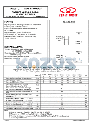 1N4001GP datasheet - SINTERED GLASS JUNCTION PLASTIC RECTIFIER VOLTAGE: 50 TO 1000V CURRENT: 1.0A