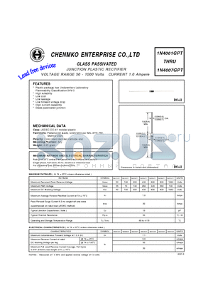 1N4001GPT datasheet - JUNCTION PLASTIC RECTIFIER VOLTAGE RANGE 50 - 1000 Volts CURRENT 1.0 Ampere