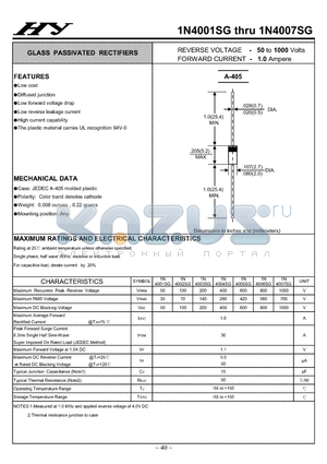 1N4001SG datasheet - GLASS PASSIVATED RECTIFIERS