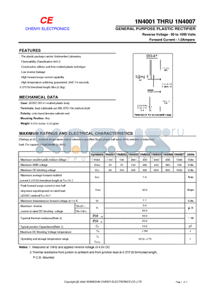 1N4001THRU1N4007 datasheet - GENERAL PURPOSE PLASTIC RECTIFIER
