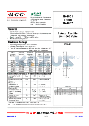 1N4001_11 datasheet - 1 Amp Rectifier 50 - 1000 Volts