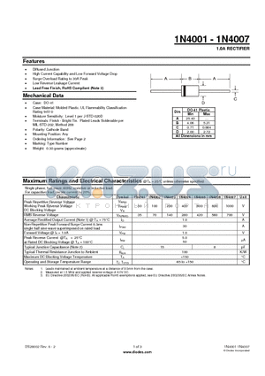 1N4002 datasheet - 1.0A RECTIFIER