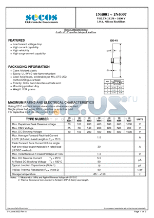 1N4002 datasheet - VOLTAGE 50 ~ 1000 V 1.0 A, Silicon Rectifiers