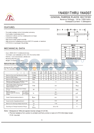 1N4002 datasheet - GENERAL PURPOSE PLASTIC RECTIFLER