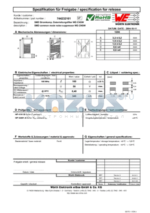 744232161 datasheet - SMD common mode noise suppressor WE-CNSW