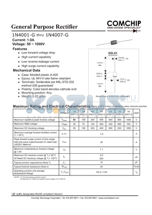 1N4002-G datasheet - General Purpose Rectifier