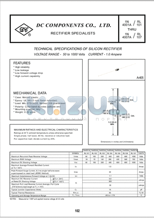 1N4002A datasheet - TECHNICAL SPECIFICATIONS SILICON RECTIFIER VOLTAGE RANGE - 50 to 100 Volts CURRENT - 1.0 Ampere