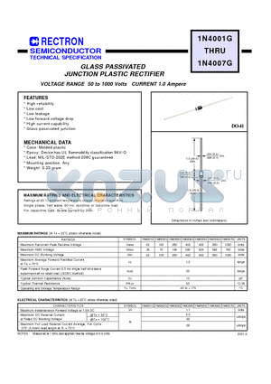 1N4002G datasheet - GLASS PASSIVATED JUNCTION PLASTIC RECTIFIER