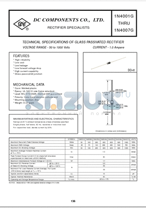 1N4002G datasheet - TECHNICAL SPECIFICATIONS OF GLASS PASSIVATED RECTIFIER