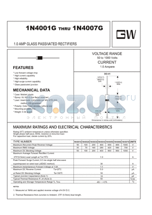 1N4002G datasheet - 1.0 AMP GLASS PASSIVATED RECTIFIERS