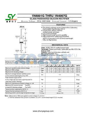 1N4002G datasheet - GLASS PASSIVATED SILICON RECTIFIER