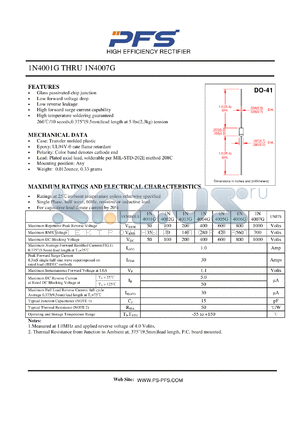 1N4002G datasheet - HIGH EFFICIENCY RECTIFIER