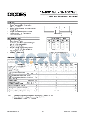 1N4002GL datasheet - 1.0A GLASS PASSIVATED RECTIFIER