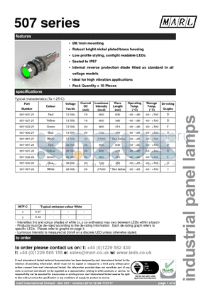 507-501-04 datasheet - 8.1mm mounting Robust bright nickel plated brass housing