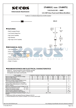 1N4003G datasheet - VOLTAGE 50V ~ 1000V 1.0 AMP Glass Passivated Silicon Rectifiers