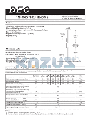 1N4003S datasheet - CURRENT 1.0 Ampere VOLTAGE 50 to 1000 Volts