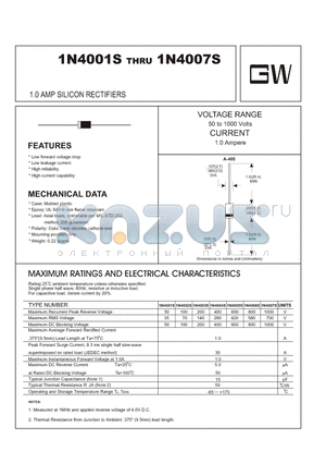 1N4003S datasheet - 1.0 AMP SILICON RECTIFIERS