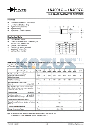 1N4004G datasheet - 1.0A GLASS PASSIVATED RECTIFIER