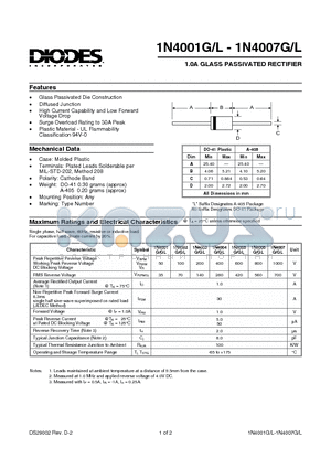 1N4004G datasheet - 1.0A GLASS PASSIVATED RECTIFIER