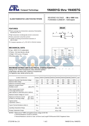 1N4004G datasheet - GLASS PASSIVATED JUNCTION RECTIFIERS