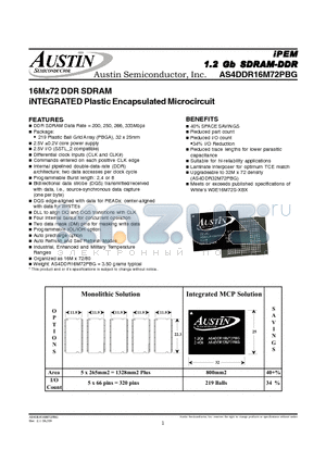 AS4DDR16M72-8/XT datasheet - 16Mx72 DDR SDRAM iNTEGRATED Plastic Encapsulated Microcircuit