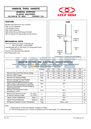 1N4005E datasheet - GENERAL PURPOSE PLASTIC RECTIFIER VOLTAGE:50 TO 1000V CURRENT: 1.0A