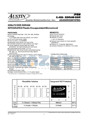AS4DDR32M72-75/ET datasheet - 32Mx72 DDR SDRAM iNTEGRATED Plastic Encapsulated Microcircuit