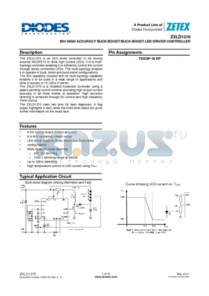 744770933 datasheet - 60V HIGH ACCURACY BUCK/BOOST/BUCK-BOOST LED DRIVER CONTROLLER