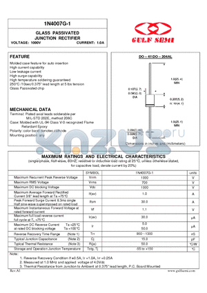 1N4007G-1 datasheet - GLASS PASSIVATED JUNCTION RECTIFIER VOLTAGE: 1000V CURRENT: 1.0A