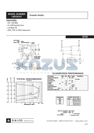 100C0347-BNC-6 datasheet - Transfer Switch