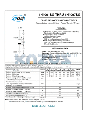 1N4007SG datasheet - GLASS PASSIVATED SILICON RECTIFIER