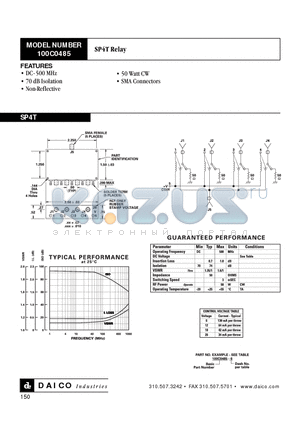 100C0485 datasheet - SP4T Relay