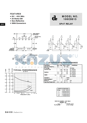 100C0613-6 datasheet - SP4T RELAY