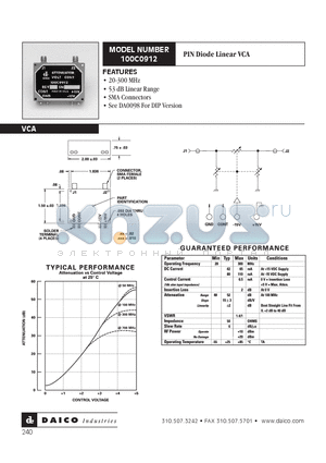 100C0912 datasheet - PIN Diode Linear VCA