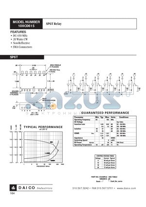 100C0615-26 datasheet - SP6T Relay