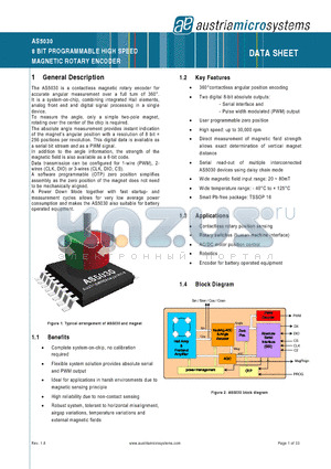 AS5030ATST datasheet - 8 BIT PROGRAMMABLE HIGH SPEED MAGNETIC ROTARY ENCODER