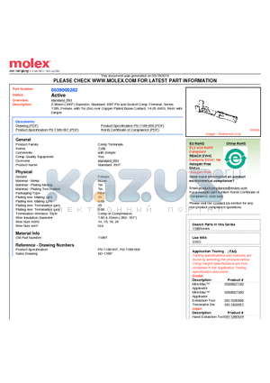 0039000282 datasheet - 2.36mm (.093