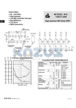 100C1286 datasheet - High Isolation PIN Diode SP6T