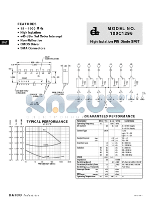 100C1296 datasheet - High Isolation PIN Diode SP6T