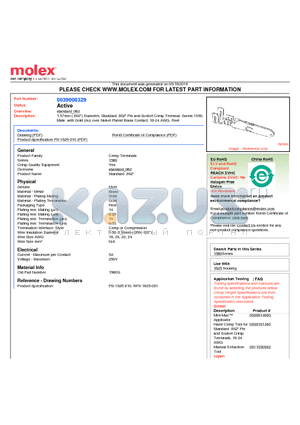 0039000329 datasheet - 1.57mm (.062