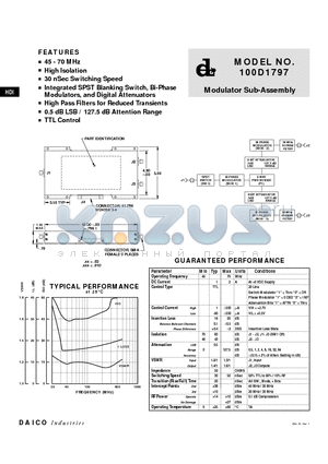 100D1797 datasheet - Modulator Sub-Assembly