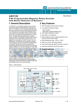 AS5130ASSU datasheet - 8 Bit Programmable Magnetic Rotary Encoder with Motion Detection & Multiturn